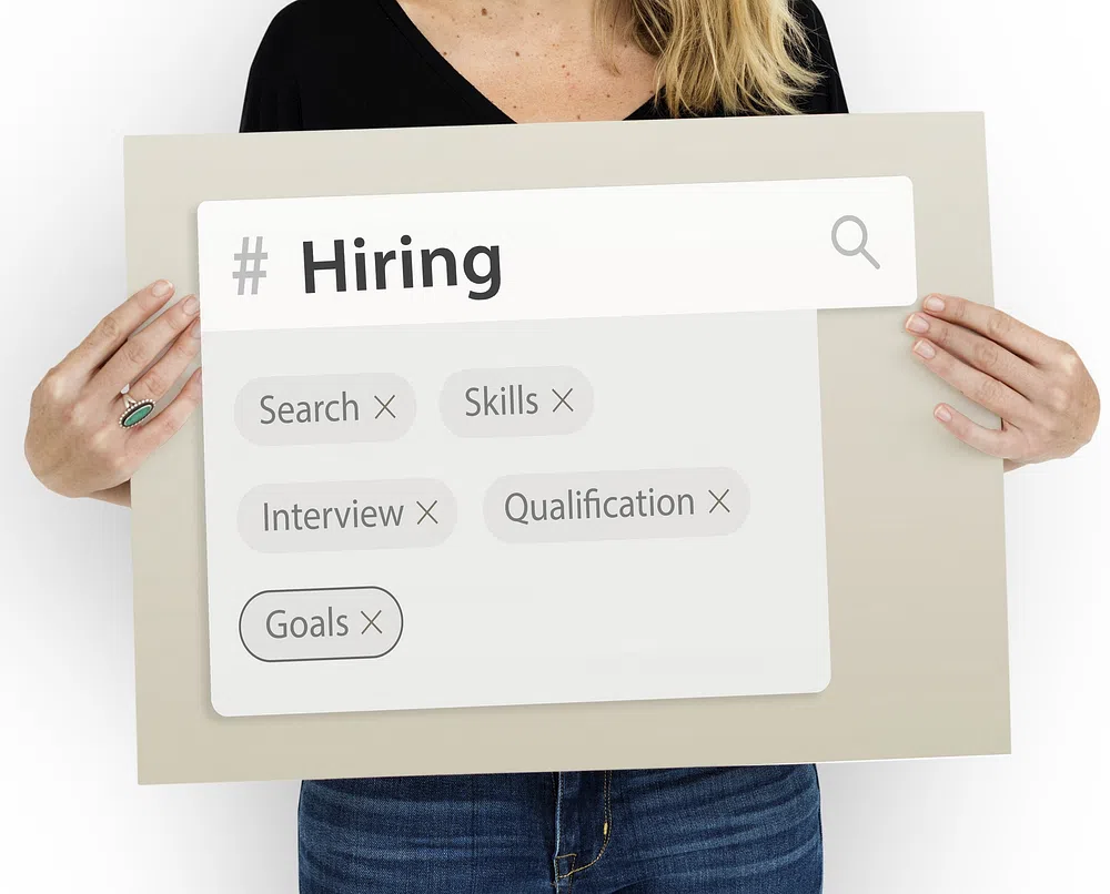 Elements of the hiring process.
