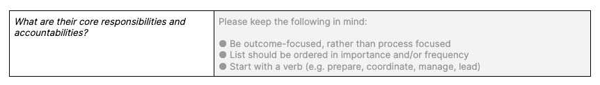 Core responsibilities